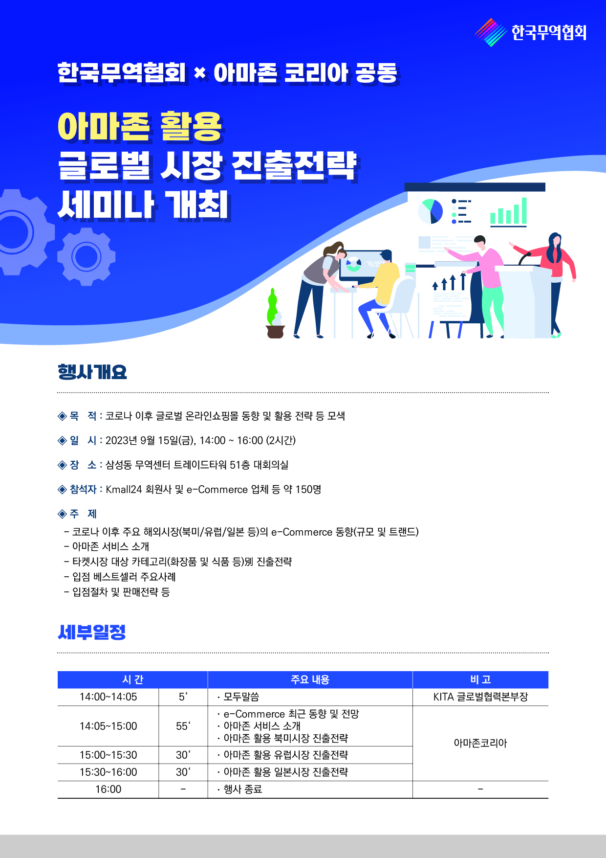 글로벌 시장 진출 시 아마존과 쇼피파이 활용 전략