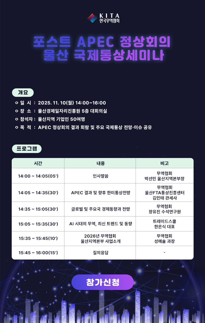 포스트 APEC 정상회의 울산 국제통상세미나 개최